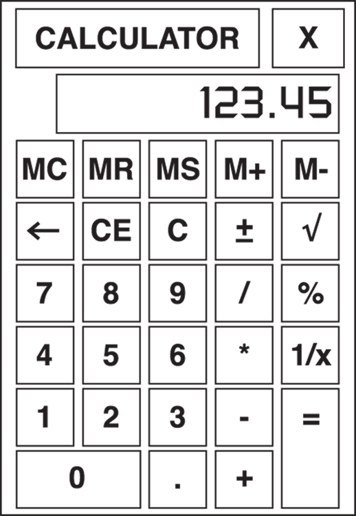 Schematic illustration of the GMAT calculator.