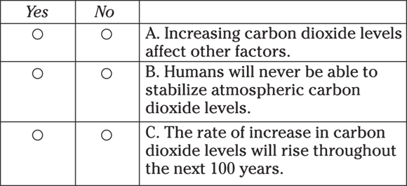 Tabular column represents the statements about atmospheric carbon-dioxide levels and determine whether Scientists 1 and 2.