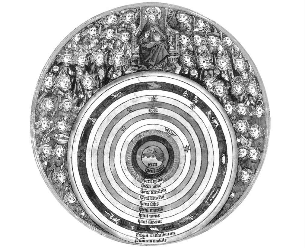 Une gravure du Moyen Âge montrant  Dieu résidant en personne dans l’empyrée. Assisté d’une cohorte d’anges, il veille aux affaires du monde. Les anges, qui habitent les sphères planétaires et celle du Soleil, sont de véritables « mécaniciens du ciel ». Ils sont chargés de pousser les sphères planétaires afin de les faire tourner.