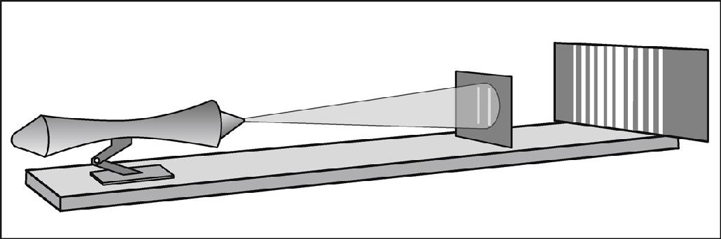 Expérience des deux fentes de Young. La lumière d’un faisceau passe à travers deux fentes parallèles et vient frapper un écran situé derrière, produisant une série de bandes verticales parallèles, alternativement sombres et brillantes, appelées « franges d’interférence ». Celles-ci ne peuvent se comprendre que si la lumière possède une nature ondulatoire.