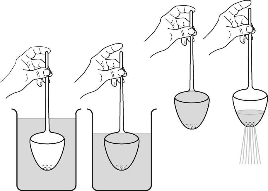 L’étrange comportement de la pipette d’eau perforée observé par Empédocle : l’eau ne rentre pas (dessin de gauche) ou ne tombe pas (dessin de droite) tant que l’ouverture de la pipette est bouchée.