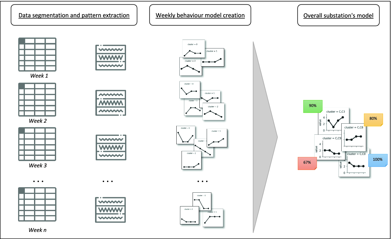 ../images/496776_1_En_1_Chapter/496776_1_En_1_Fig1_HTML.png