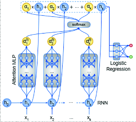 ../images/496776_1_En_26_Chapter/496776_1_En_26_Fig2_HTML.png