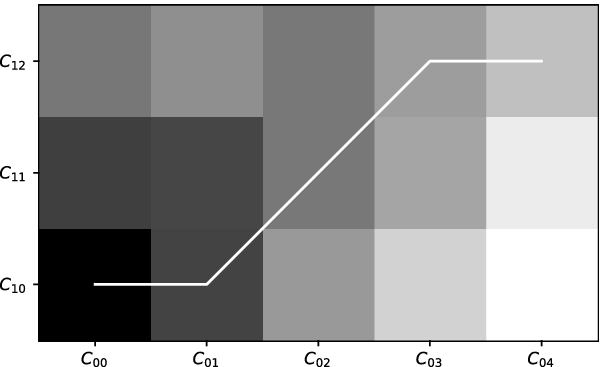 ../images/496776_1_En_2_Chapter/496776_1_En_2_Fig6_HTML.png