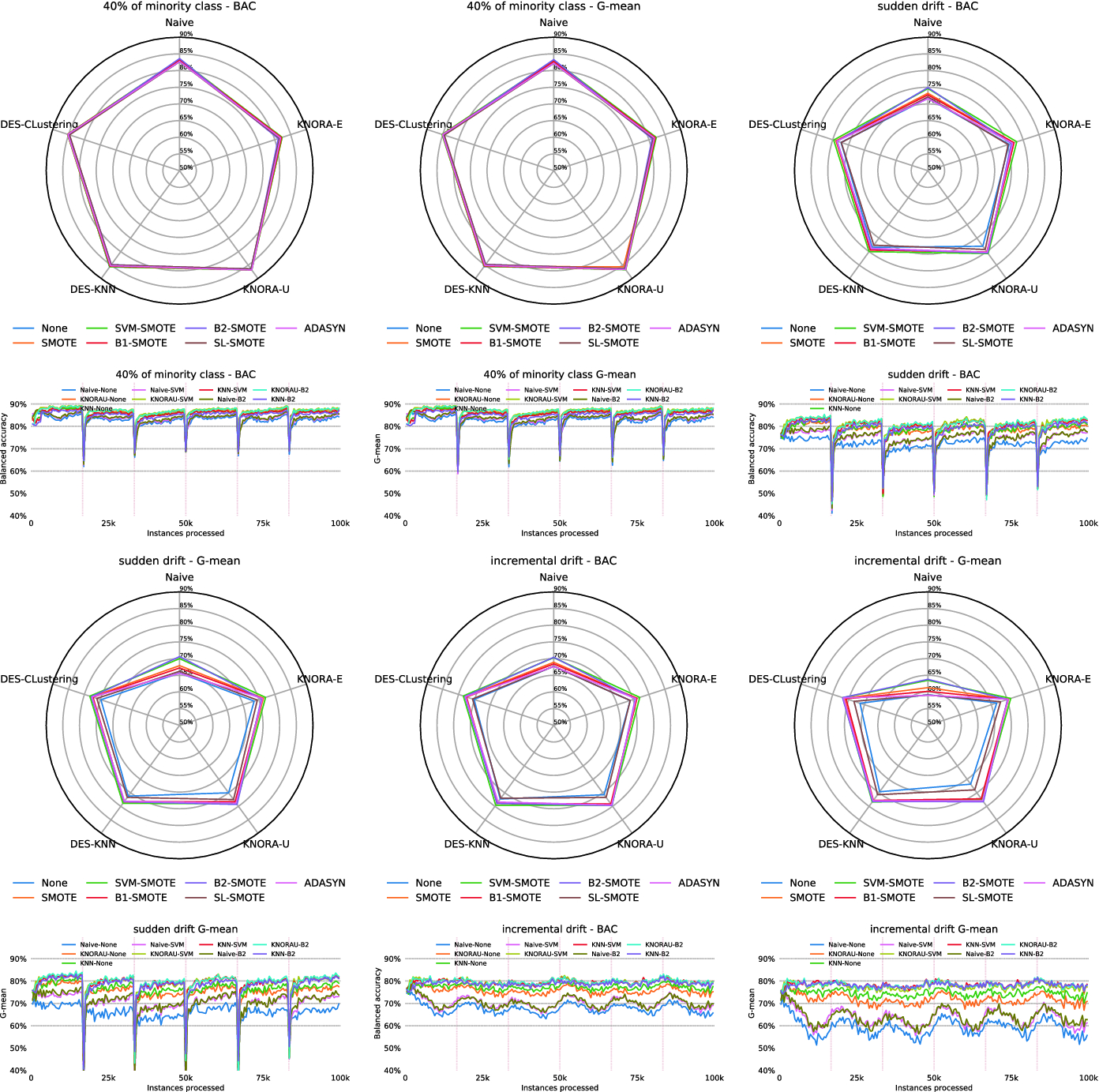 ../images/496776_1_En_30_Chapter/496776_1_En_30_Fig3_HTML.png