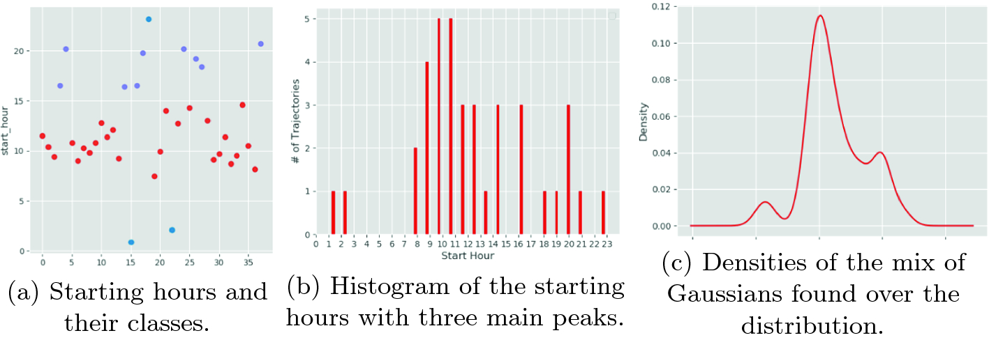 ../images/496776_1_En_32_Chapter/496776_1_En_32_Fig2_HTML.png