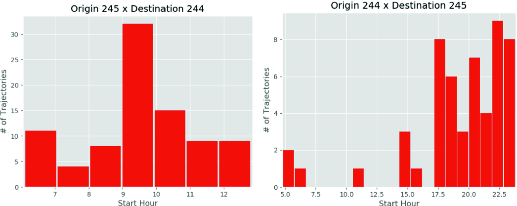 ../images/496776_1_En_32_Chapter/496776_1_En_32_Fig6_HTML.png