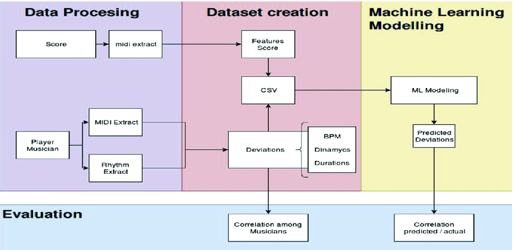 ../images/496776_1_En_48_Chapter/496776_1_En_48_Fig1_HTML.png