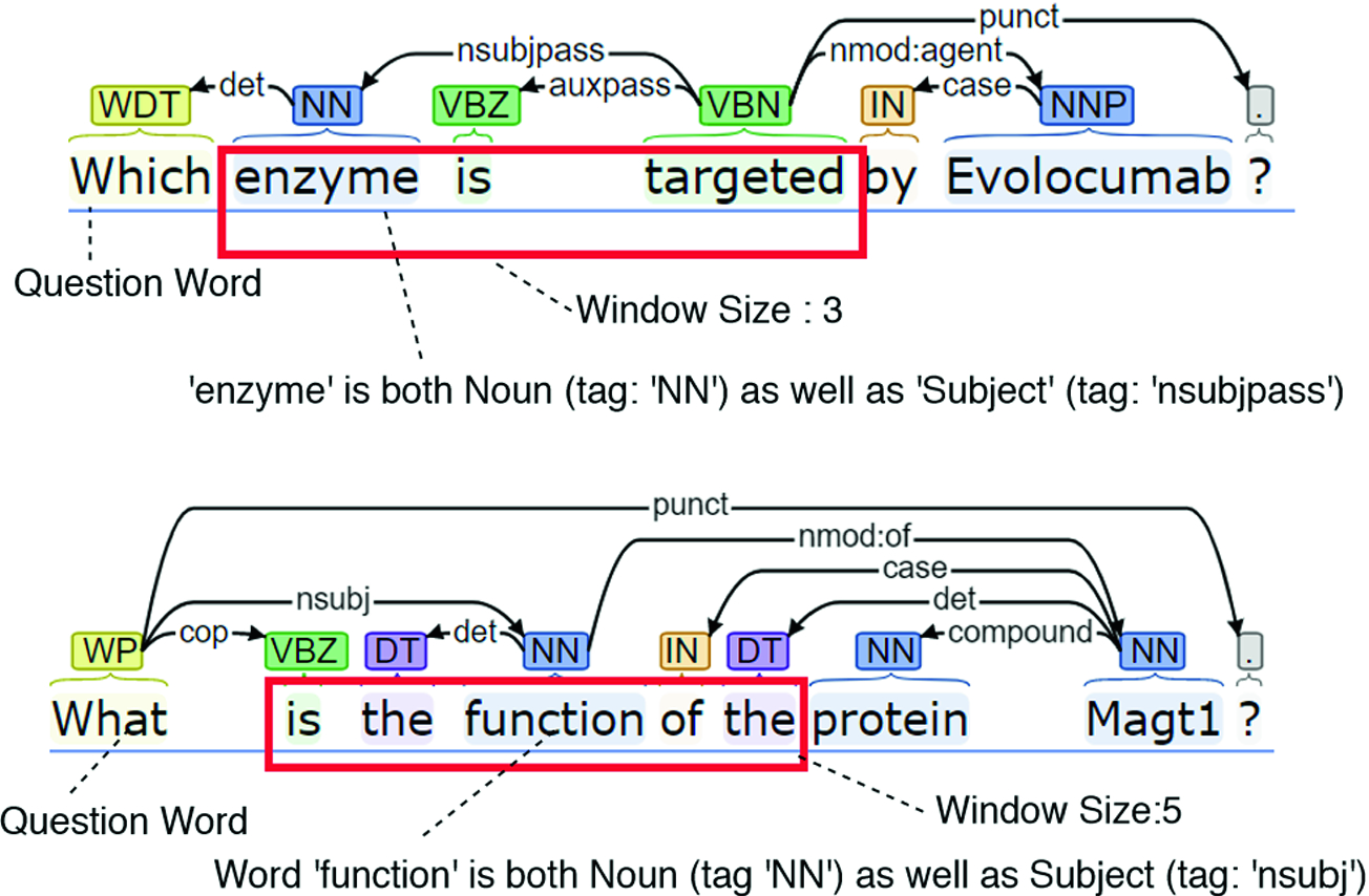 ../images/496776_1_En_62_Chapter/496776_1_En_62_Fig2_HTML.png