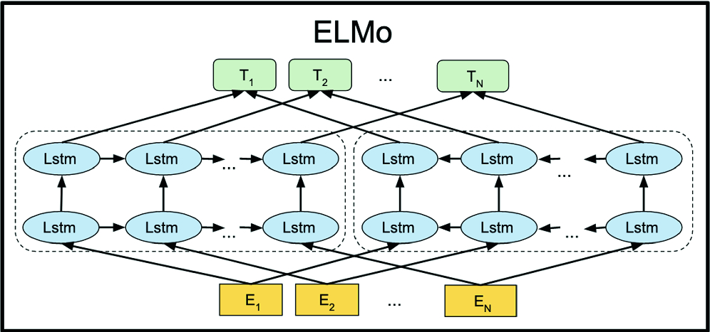 ../images/496776_1_En_63_Chapter/496776_1_En_63_Fig1_HTML.png