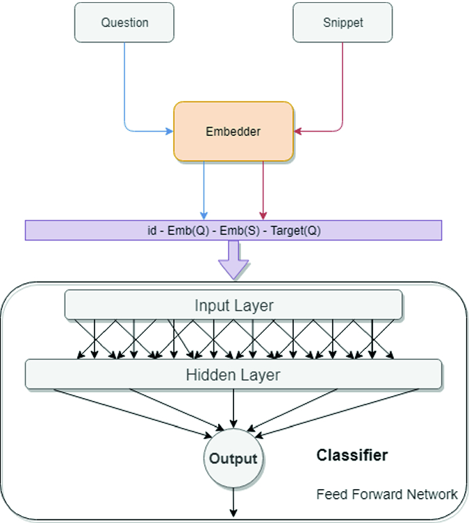 ../images/496776_1_En_63_Chapter/496776_1_En_63_Fig3_HTML.png