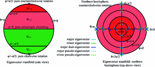 A326752_1_En_14_Fig11_HTML.gif