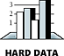 Effect of Project Size on Productivity