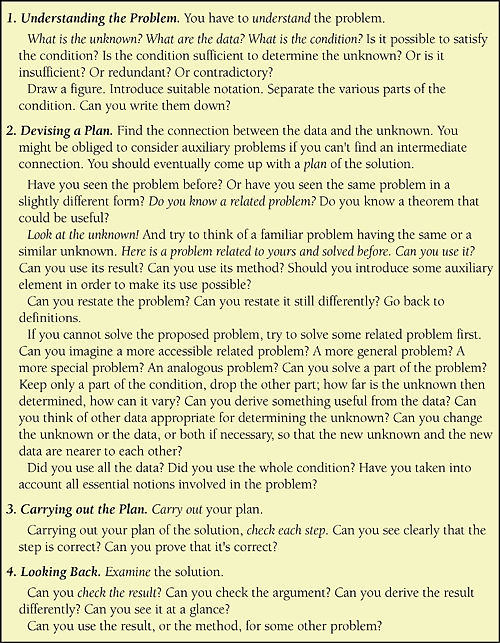 G. Polya developed an approach to problem solving in mathematics that's also useful in solving problems in software design (Polya 1957)