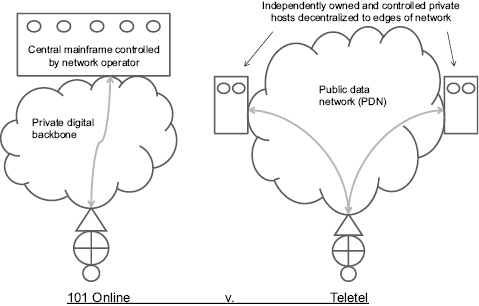 10728_004_fig_001.jpg