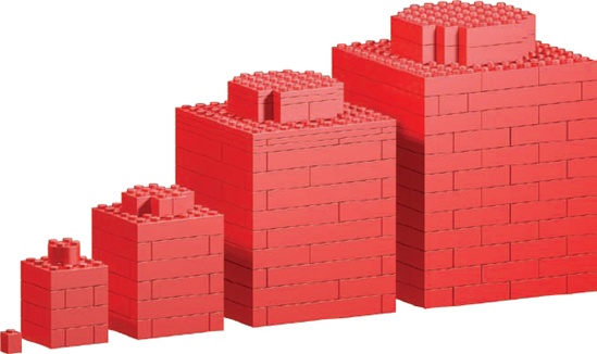 From left to right: a standard 1×1 brick, and the 4X, 6X, 10X, and 12X jumbo versions