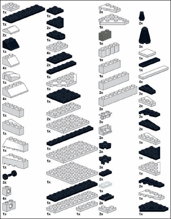 The Bill of Materials for the Triton