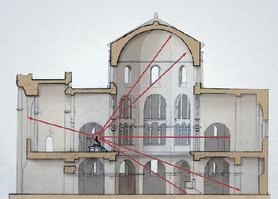 La position du trône de Charlemagne à Aix-la-Chapelle