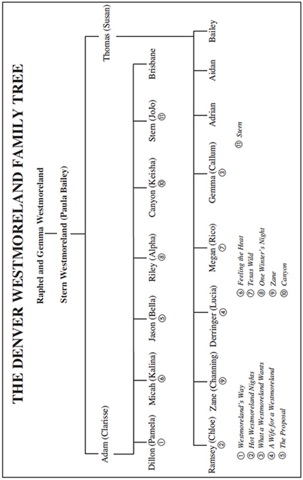 FamilyTree.jpg