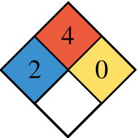 A diamond divided into 4 with the top, left, and right segments labeled 4, 2, and 0, with the bottom part unlabeled.