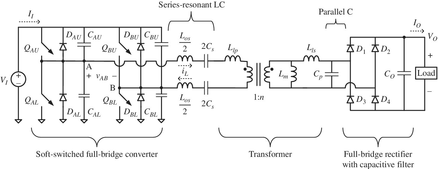 Inductive charging resonant topology depicting soft-switched full-bridge converter, series-resonant LC, transformer, parallel C, and full-bridge rectifier with capacitive filter.