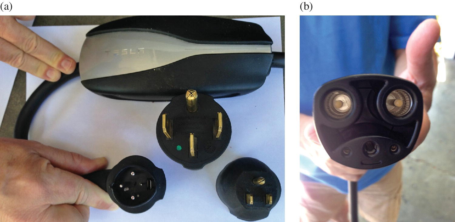 Photos displaying Tesla plug adapters (left) and charging plug (right).