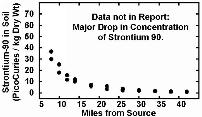 Topsail_04x data NOT in report  Ch6 cspace.jpg