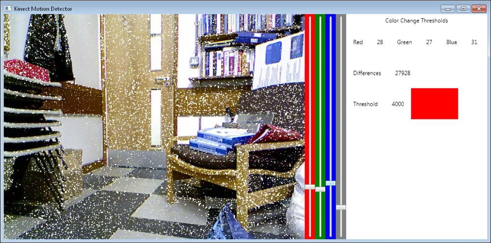 Kinect motion detector.