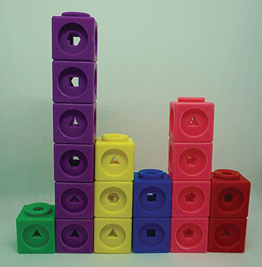 Photo of a series of 6 towers formed by 1 snap cube and stacks of 6, 3, 2, 4, and 2 snap cubes.