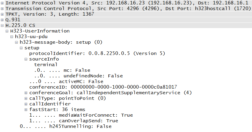 H.323 packet