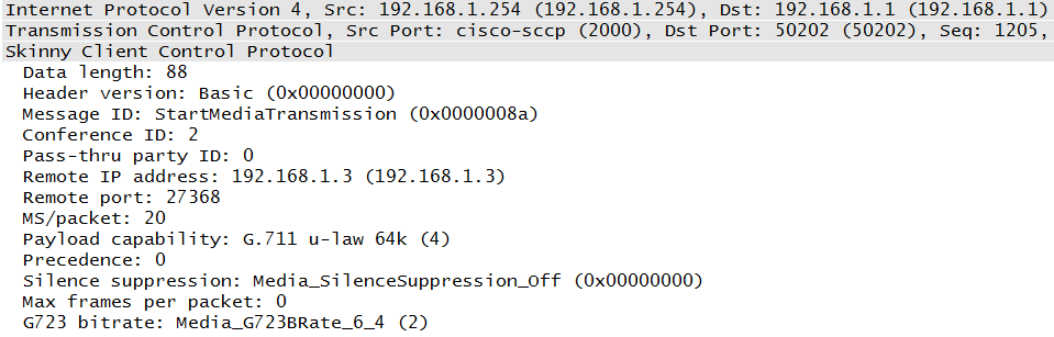 SCCP packet