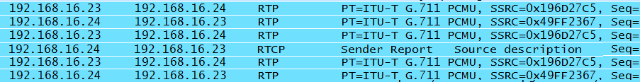 RTP conversation