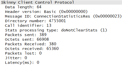 Cisco SCCP Connection Statistics Message