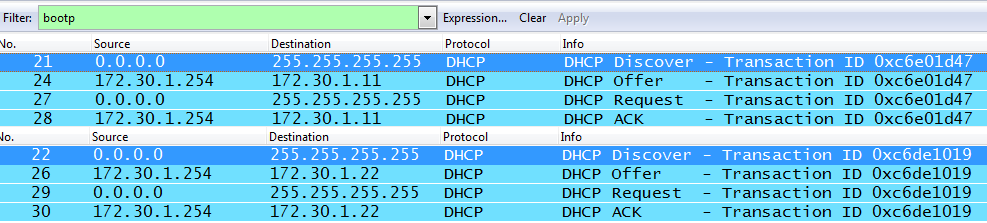 DHCP conversations