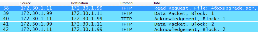 TFTP conversation