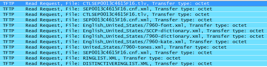 TFTP files