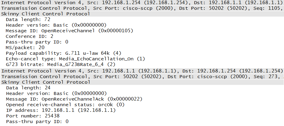 Skinny open-receiver channel at the source