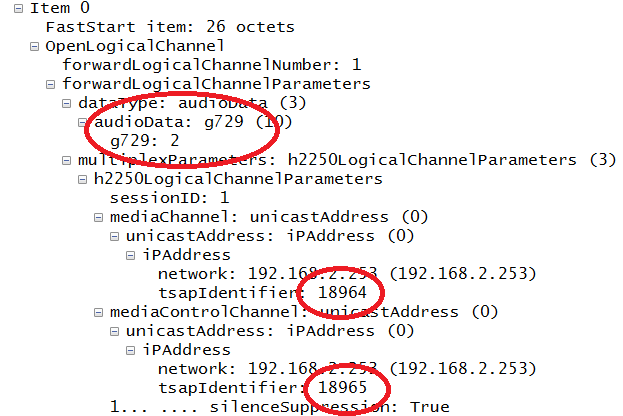 Channel parameters