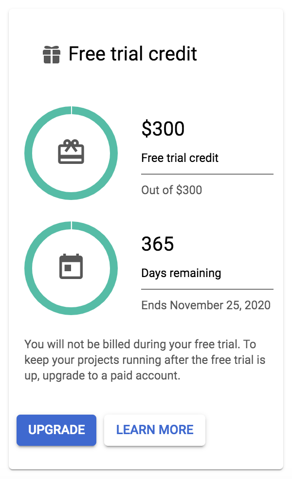 The panel in the Billing console summarizing free trial credits availability.