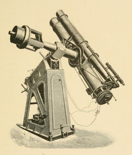 telescope