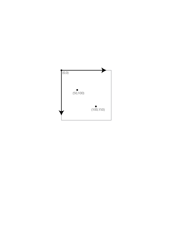 Coordinate system