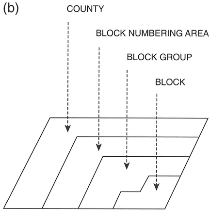 Figure 3.8 US census geography: (a) metropolitan areas; (b) non-metropolitan areas.