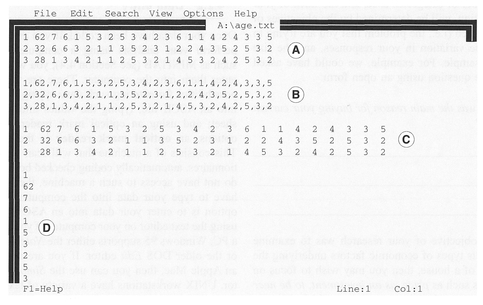 Figure 4.1 Different formats of ASCII text: space delimited (A), comma delimited (B), tab delimited (C), free format (D).