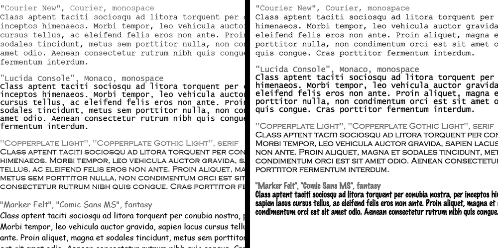 Windows (left) and Mac (right). Courier is the most common monospaced font, but you're far from limited to it. Lucida Console is very common on Windows and Macs, and Monaco is installed on every Mac.