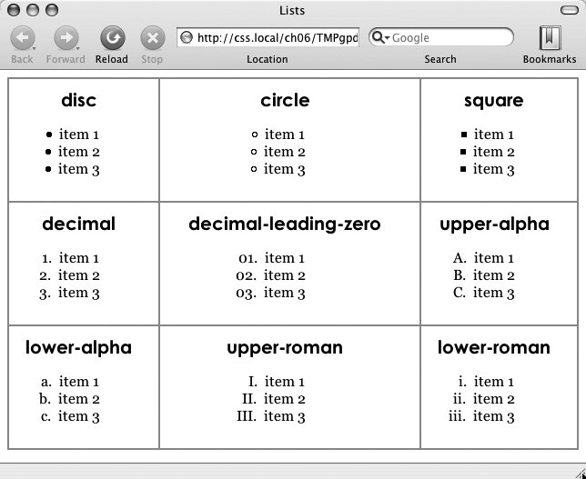 Many web browsers display the decimal and decimal-leading-zero options identically. Firefox and other Mozilla-based browsers like Camino (pictured here) correctly display the decimal-leading-zero setting by adding a 0 before single digit-numbers—01, for example. Internet Explorer 6 and 7, however, don't recognize either the decimal-leading-zero or lower-greek options.