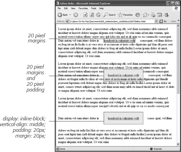 Adding top or bottom margins and padding doesn't make an inline element any taller, so you can run into some weird formatting. In the middle paragraph, the background and borders of a link overlap the text above and below. The background appears on top of the line before the styled inline text, but underneath the line following it because the browser treats each line as if it's stacked on top of the previous line. Normally, that isn't a problem since lines of text don't usually overlap. If you want top and bottom margins and padding to work for an inline element you can use the display:inline-block instruction (bottom). This leaves the item inline, but treats it like a box so padding, margins, borders, and width and height are all applied (and obeyed). This even works in Internet Explorer 6 and 7, but only for normally inline elements like links, <strong>, <em>, and <span> tags; you should also add vertical-align: middle so that IE 6 and 7 display the inline block the same as other browsers.