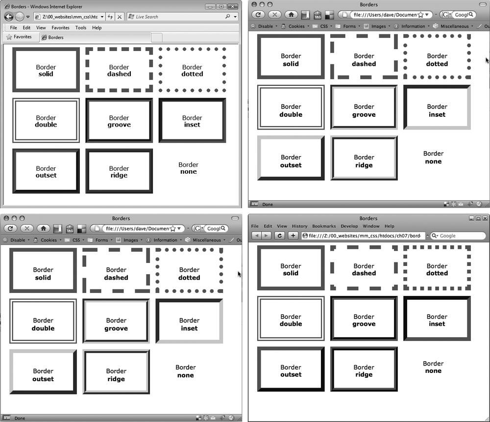 The appearance of border styles can vary greatly from browser to browser. The browsers pictured here are Internet Explorer 8 for Windows (top left), Firefox 3 for Mac (top right), Opera 9 for Mac (bottom left), and Safari 3 for Windows (bottom right). Internet Explorer 6 and 7 display borders the same as IE 8 in this image.