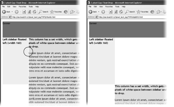 Internet Explorer 6 often has trouble with floats. If, for example, a single column is floated left and another non-floated column with a set width wraps around the float, IE 6 and earlier inject a 3-pixel gap between the two columns (left). For designs that have precisely determined widths, that gap can add just enough space to force a column to drop below the floated element (right).