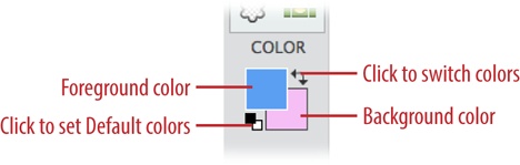 The top square displays your foreground color (here, that’s blue); the bottom square displays your background color (pink). To switch to the standard colors—black and white—either click the two tiny squares labeled here or press D. Click the curved double-headed arrow or press X to swap the foreground and background colors.