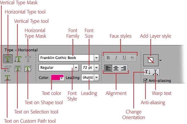 The type tools’ Tool Options let you control lots of different settings, most of which are pretty standard, like the font and the size of the letters.The choices on the right side—like Warp Text and Add Layer Style—are where the fun begins.